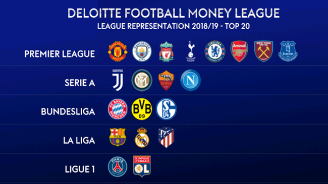 的全能表现 的全能表现